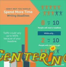 How Important Are Headlines for Website Clicks?