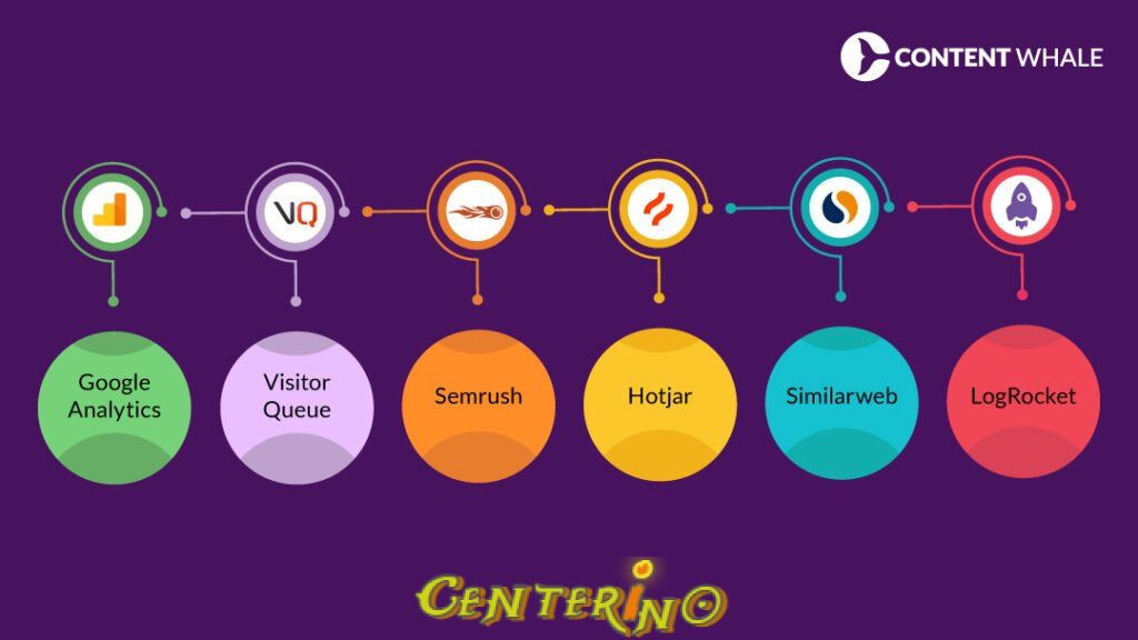 What’s the Smartest Way to Increase Website Visitors Fast?