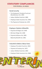What is the minimum payout of StudAds?